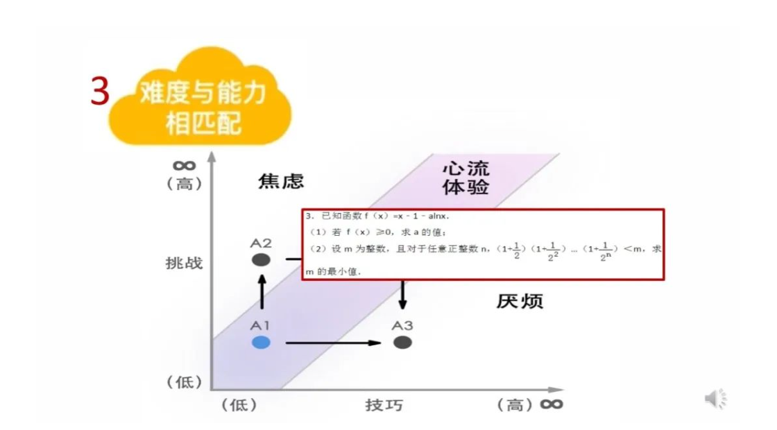 佳焱就业