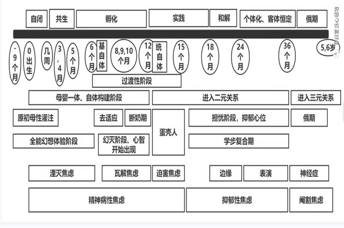 佳焱就业